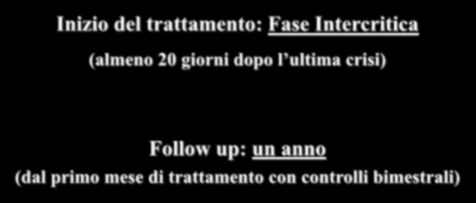 Inizio del trattamento: Fase Intercritica (almeno 20 giorni dopo l ultima