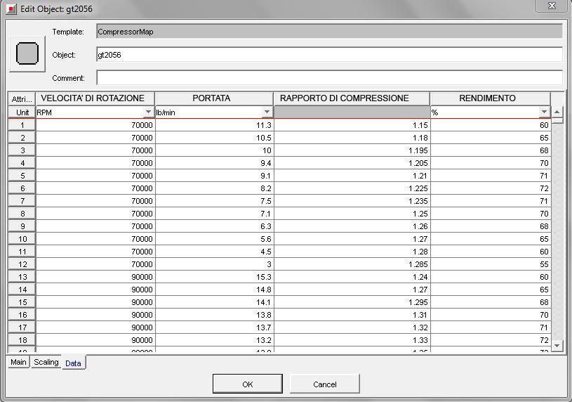 Inserimento mappa turbocompressore Caratteristiche compressore: Velocità massima: