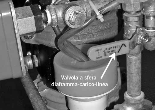 11. Quando il sistema raggiunge circa 10 psi/69 kpa/0,7 bar e lo sfiato automatico non rilascia altra umidità, bloccare la manichetta dello sfiato automatico dell attuatore a bassa pressione serie