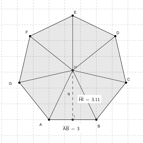 F) L area di un poligono regolare. Perimetro ettagono:. In generale: P =. Ricorda: l altezza HI del triangolo ABH, corrisponde all apotema del poligono. Come calcoli l area dell ettagono?