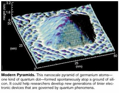 Nanoscienze controllare la materia atomo per atomo Mettendoli uno alla volta al posto