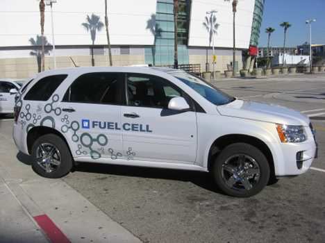Fuel cell per l automobile