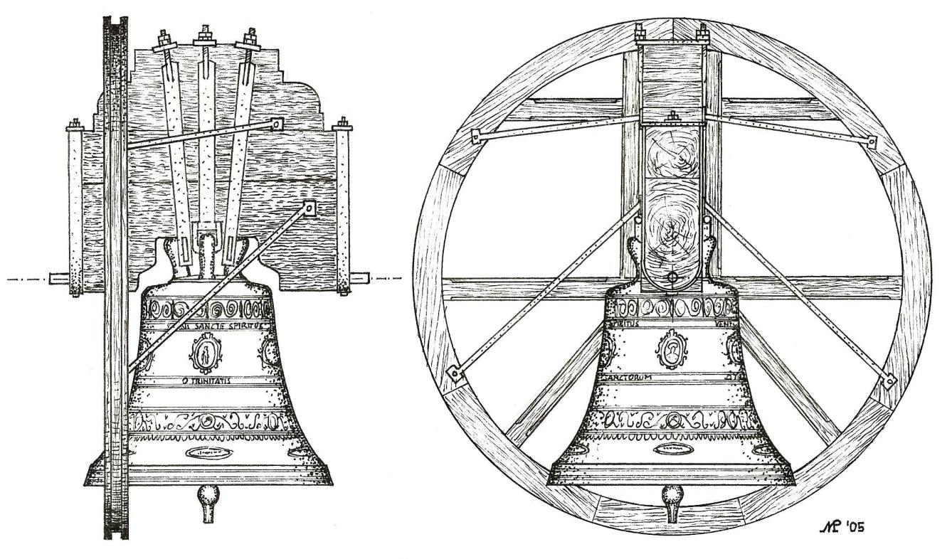 2 Montaggio della Campana a Sistema Veronese Il montaggio della campana a Sistema Veronese si presenta in apparenza simile all Ambrosiano, anche se in realtà vi sono alcune differenze significative.