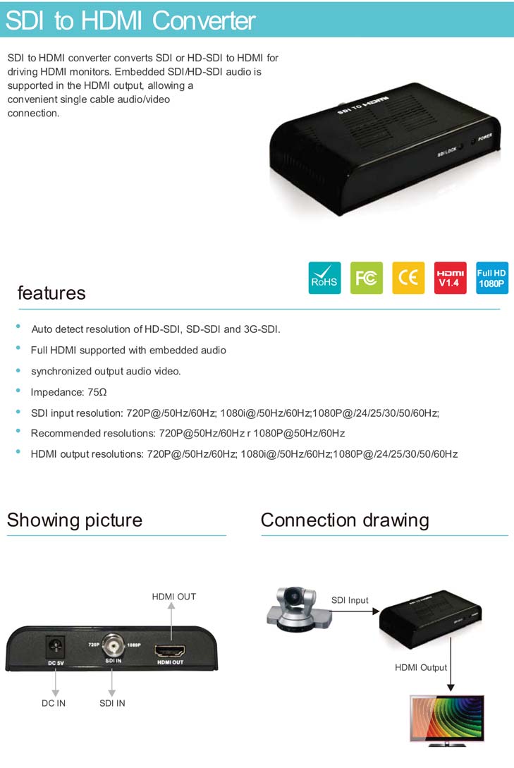 VIDEO Converter LKV-368 Convertitore da SDI a HDMI No Scaler LKV-368 Converte SDI a HDMI per monitor con ingresso HDMI Rilevamento automatico di risoluzione di HD-SDI, SD-SDI e 3G-SDI.