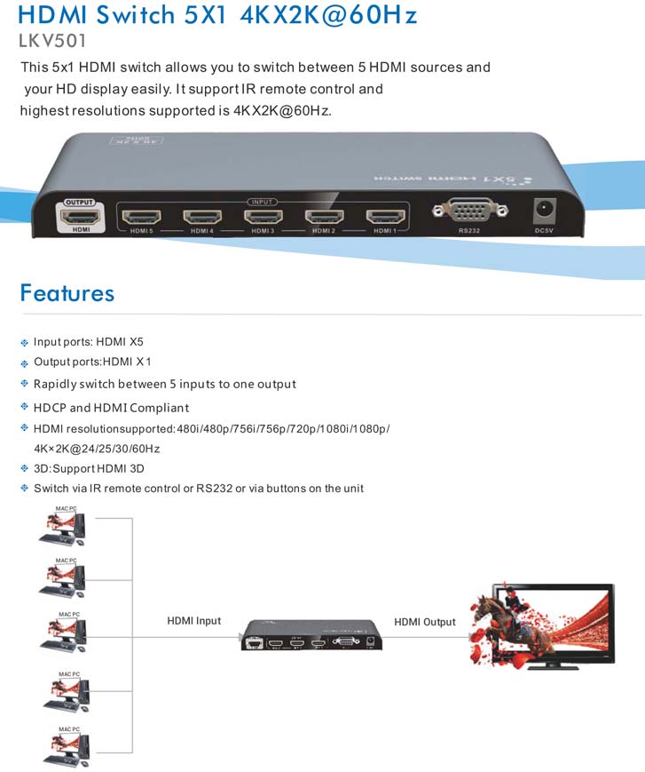 Commutatori HDMI LKV-501 Commutatore HDMI 5 Ingressi 1 Uscita Controllo manuale o con telecomando Risoluzioni HDMI: 480i - 576i - 480p - 576p - 720p - 1080i - 1080p - 3D (1080p/24Hz) Risoluzioni DVI: