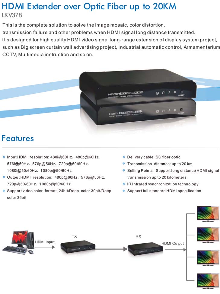 HDMI Extender LKV-378 Trasmettitore e Ricevitore HDMI su fibra ottica con IR Applicazioni LCD e Plasma pubblicità multimediale Grande schermo a LED Videoproiezioni di grandi dimensioni Automazione