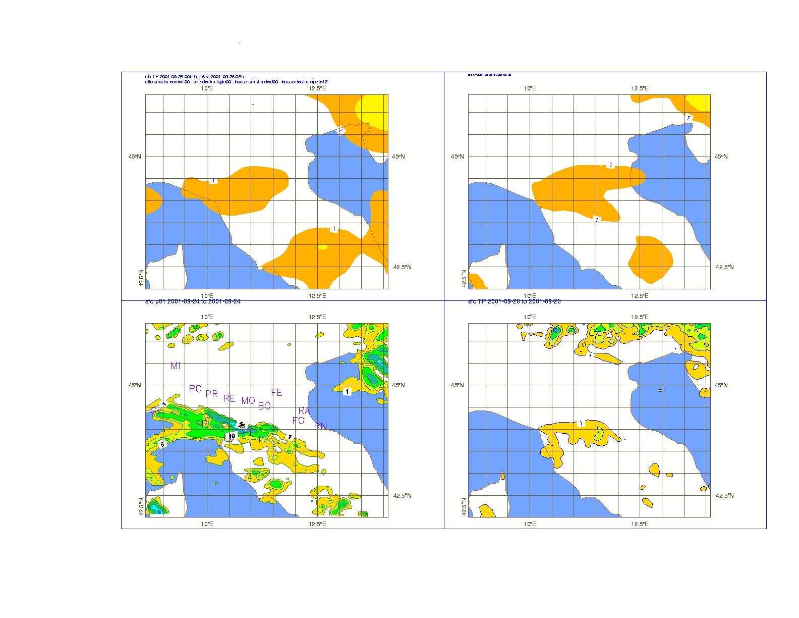 Preavviso e controllo degli eventi di piena previsione della precipitazione: confronto tra diversi modelli di previsione ECMWF (Centro Meteorologico Europeo di