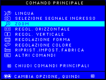 The OSD Controls per uscire completamente, premete il tasto. RITORNA ALL'INIZIO DELLA PAGIN ZOOM (ZOOM) Lo ZOOM aumenta o diminuisce le dimensioni delle immagini a video.