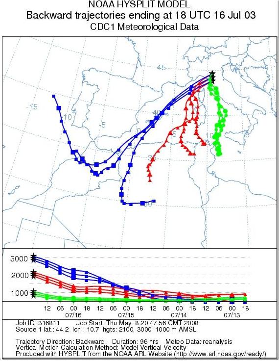 Episodi significativi Saharan