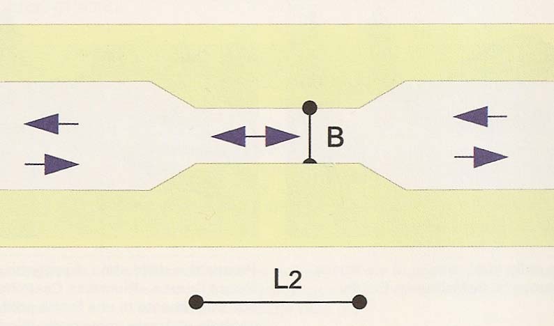 Schema geometrico di un restringimento puntuale della carreggiata ad un senso unico alternato.