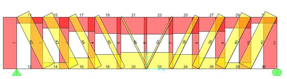 Università egli Stui i Salerno - Facoltà i Ingegneria Corso i: Tecnica elle costruzioni II - Anno Accaemico 003 / 004 49 asta L L tipo asta [m] [] [m] [] tipo 1 4,0-54406 montante,10 6639 corrente