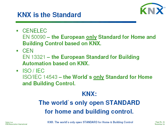 Standard Konnex Il quadro