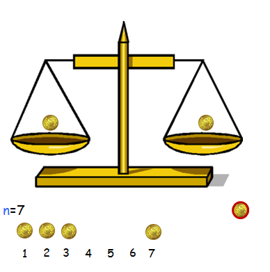 ALGORITMO 3: PESO LE MONETE DIVIDENDOLE OGNI VOLTA IN DUE GRUPPI Esempio: la moneta falsa è la 6 Algoritmo3(X) 1. if ( X =1) then return unica moneta in X 2.