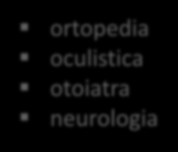 le cure ambulatoriali durante il periodo della inabilità temporanea assoluta l INAIL fornisce all infortunato le prestazioni sanitarie necessarie in base ad apposite convenzioni con il servizio