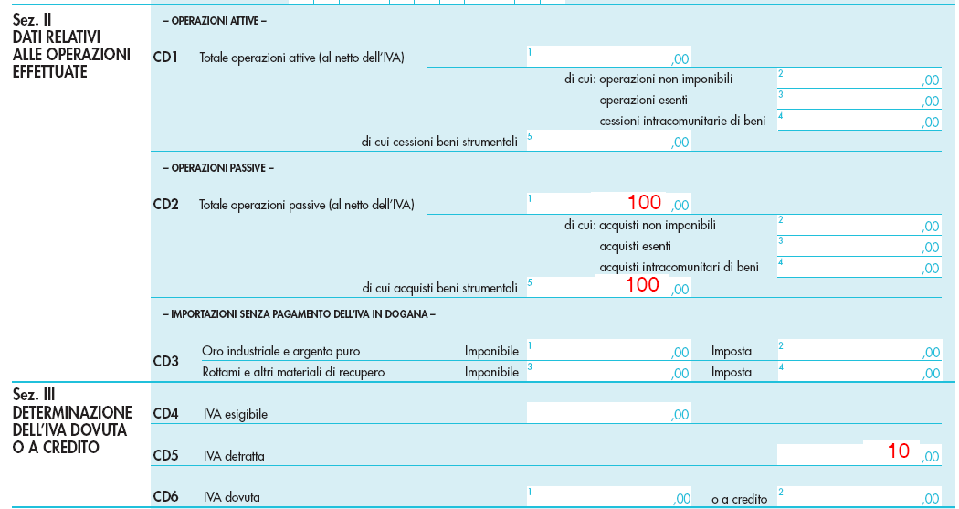 ESEMPIO 4 Acquisto di bene strumentale La Società Beta Srl riceve una fattura di acquisto di un telefonino con imponibile 100,00 e totale fattura comprensivo di iva pari a 120,00.