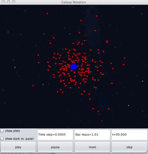 Un nucleo centrale La simulazione Le stelle distribuite con un