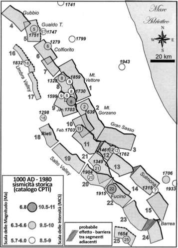 Carta delle box sismogenetiche per l Appennino umbro marchigiano - abruzzese Parametri geometrici e cinematici della master fault "Fucino" L lunghezza: 25 km W larghezza (per inclinazione media di 50