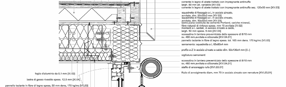 Il progetto