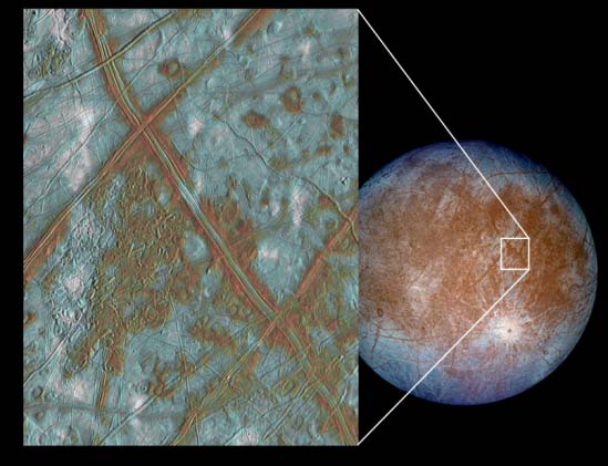 I satelliti medicei: Europa Circa delle dimensioni della nostra Luna, Europa è la seconda luna di Giove, allontanandosi dal pianeta.