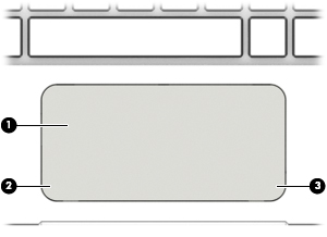 TouchPad Componente Descrizione (1) Area del TouchPad Consente la lettura dei movimenti del dito per spostare il puntatore o attivare elementi sullo schermo.