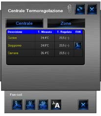 Utilizzo oggetto sonda termoregolazione (centrale 4 zone) Questo oggetto permette di visualizzare le temperature misurate ed impostate rilevate dalle sonde presenti nell impianto, per le sonde Fan