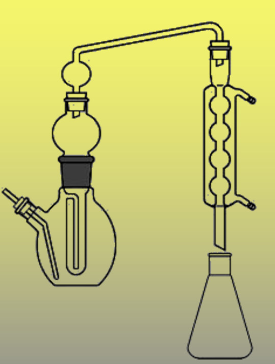 Acidità volatile Generatore di vapore acqueo - Campione di vino (50 ml) degasato - Si raccolgono 200 ml distillato - Titolazione con