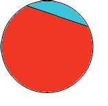 fig 12 Si dice altezza di un segmento circolare ad una base il segmento che ha come estremi il punto medio della base e il punto d intersezione dell asse della base con la circonferenza (meglio, con