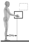 2) SCELTA DEL METODO E DEI CRITERI DI VDR NORME TECNICHE La ISO 11228-1/2003 fa riferimento alla UNI EN 1005-2 (2004): Parte 2: Movimentazione manuale di carichi - VALUTAZIONE Niosh lifting equation