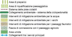 L area critica 6, come precedentemente detto, è interessata da previsioni di trasformazione che occuperanno una porzione importante del territorio agricolo attestandosi, da un lato, ai margini dell