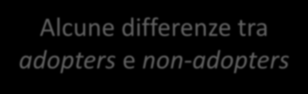 Alcune differenze tra adopters e non-adopters Rispetto al campione, gli adopters in media hanno: una quota maggiore del proprio fatturato esportato (44% contro 33%); una quota più elevata di