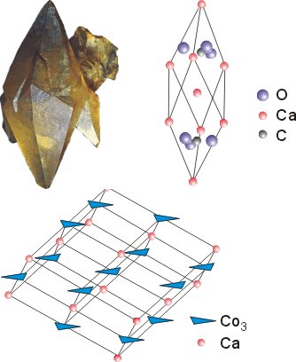 Calcite CaCO 3 :