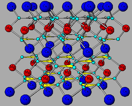 Dolomite: