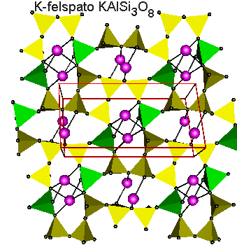 Struttura