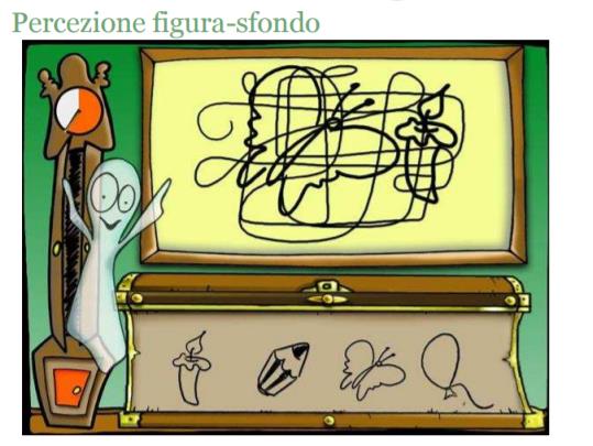 -individuare gli elementi aggiunti o da aggiungere in un immagine rispetto al modello (Fig.