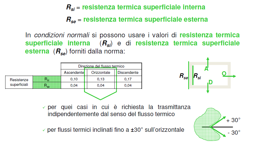 Parametri energe6ci Resistenza