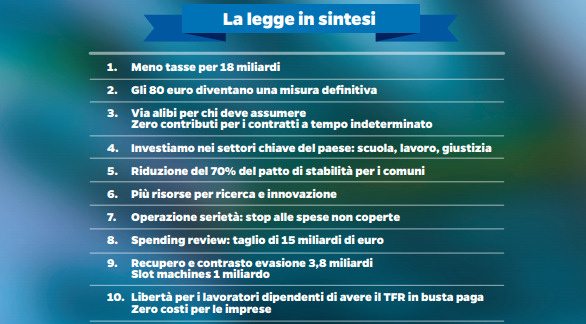 Legge di Stabilità 2015 approvata: il testo ufficiale Legge di Stabilità 2015 approvata in CdM: manovra finanziaria da 36 miliardi con novità dell'ultima ora su tasse e agevolazioni per lavoratori,