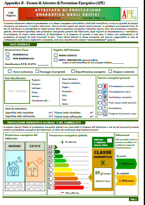 La certificazione energetica ex