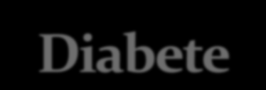 Terapia insulinica: sospensione definitiva Terapia con antidiabetici per os: sospensione definitiva Convulsioni / svenimenti Per convulsioni: sospensione definitiva