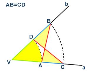 Problema Considerato un angolo formato dai lati a e b, tracciare due segmenti di ugual misura aventi gli estremi rispettivamente sul lato a e sul lato b.