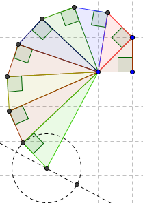 I triangoli e il teorema di Pitagora (UbiLearning) - 10 Numeri irrazionali Il teorema di Pitagora portò alla scoperta degli incommensurabili.
