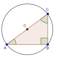 I triangoli e il teorema di Pitagora (UbiLearning) - 1 Condizioni di inscrittibilità per i triangoli Un poligono è inscrittibile in una circonferenza se gli assi dei suoi lati s incontrano in un
