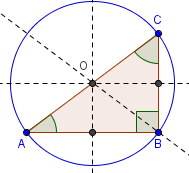 I triangoli e il teorema di Pitagora (UbiLearning) - 5 Triangolo rettangolo Il triangolo rettangolo è un triangolo molto particolare e studiato, se ne conoscono diverse proprietà e vi si applicano