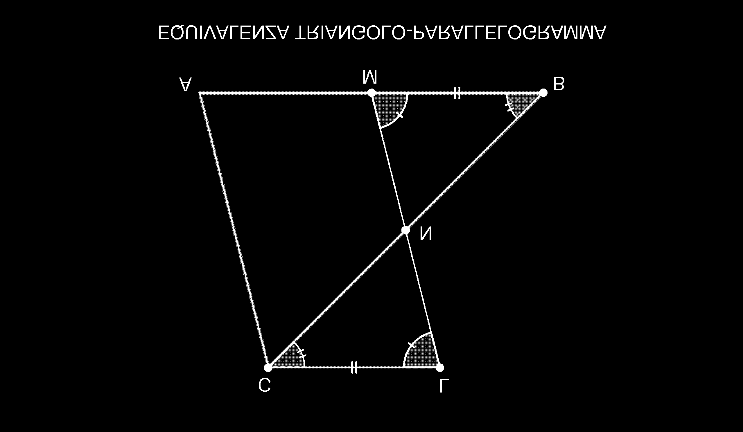1.2 EQUIVALENZA TRIANGOLO-PARALLELOGRAMMA TEOREMA: Ogni triangolo è equivalente ad un parallogramma che ha altezza congruente a quella del triangolo e base congruente alla metà di quella del
