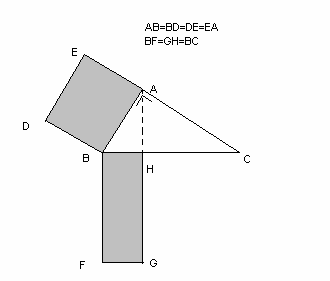 PRIMO TEOREMA di EUCLIDE In ogni triangolo rettangolo BAC il quadrato avente come lato un cateto BA è equivalente al rettangolo aventi come lati la sua proiezione sull ipotenusa BH e l intera