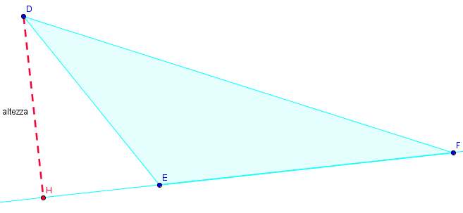 Nuova definizione di altezza Si definisce altezza di un triangolo relativa ad un lato il