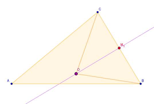 Proprietà del circocentro Consideriamo l asse l del lato CB, per definizione il punto O (appartenente all asse) asse) è equidistante da C e da B OB = OC Prendiamo