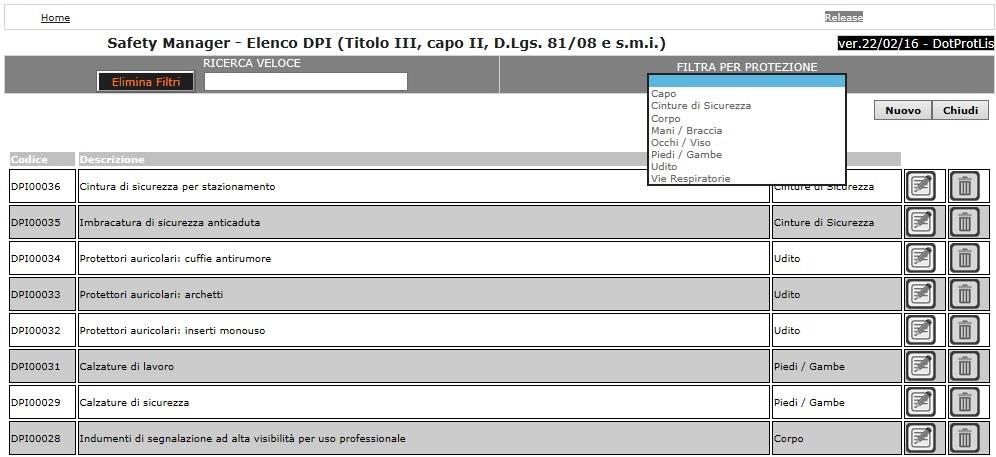P a g. 12 DPI. Tipologia protezione. Lista DPI.
