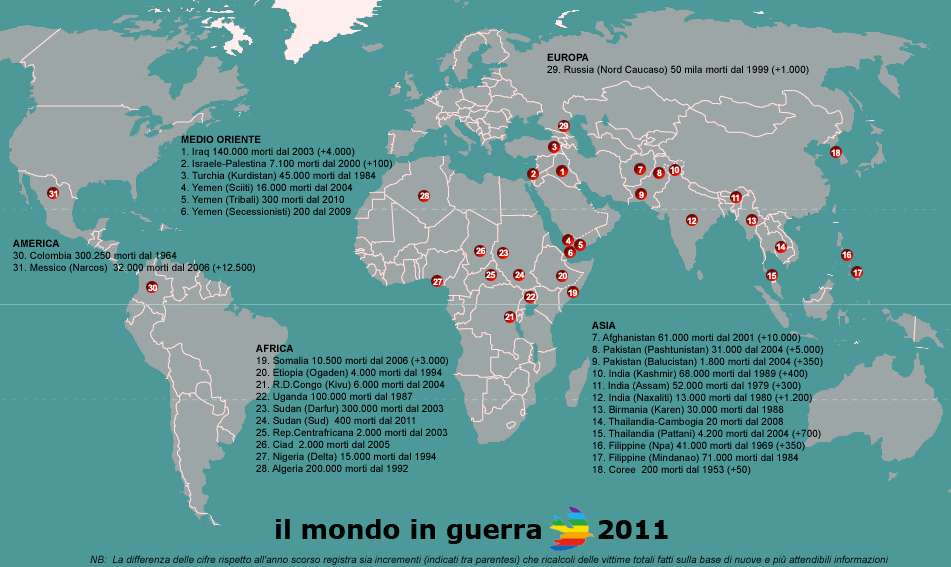 I conflitti nel mondo policentrico Anche nel mondo attuale permangono lotte per il potere interno, il controllo delle risorse, come