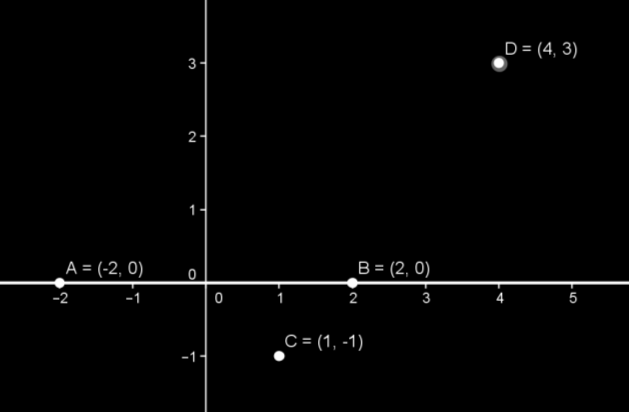 La retta nel piano cartesiano Se proviamo a disporre, sul piano cartesiano, una retta vediamo che le sue possibili posizioni sono sei: a) Coincidente con l asse delle y; b) Coincidente con l asse