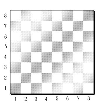 si possono rappresentare con il seguente diagramma (ogni quadrato ruotato è rappresentato con un quadrato di lati orizzontali e verticali) in cui è più facile contare il numero di alfieri necessari,
